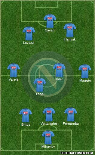 Napoli Formation 2012
