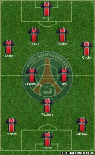 Paris Saint-Germain Formation 2012