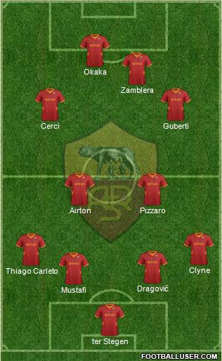 AS Roma Formation 2012