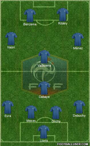 France Formation 2012