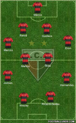 Atlético C Goianiense 4-4-2 football formation