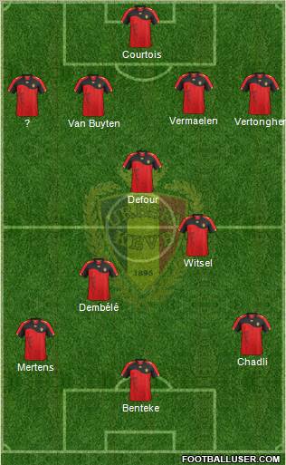 Belgium Formation 2012