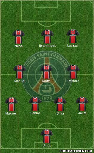 Paris Saint-Germain Formation 2012