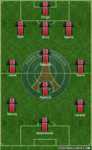 Paris Saint-Germain Formation 2012