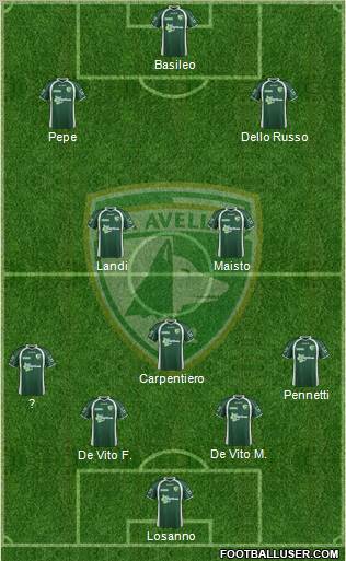 Avellino Formation 2012