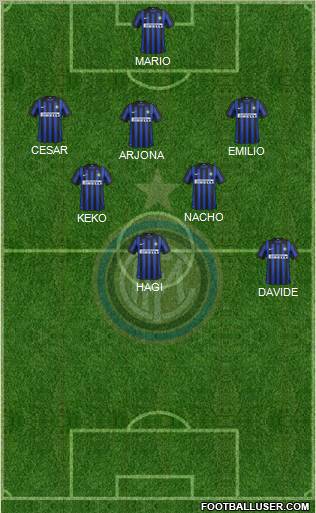 F.C. Internazionale Formation 2012