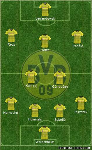 Borussia Dortmund Formation 2012