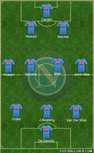 Napoli Formation 2012