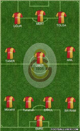 Galatasaray SK Formation 2012