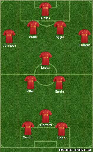 Liverpool Formation 2012