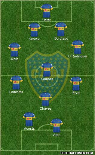 Boca Juniors Formation 2012
