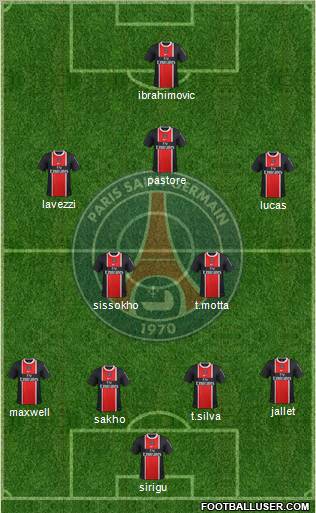 Paris Saint-Germain Formation 2012