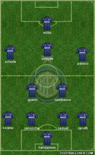 F.C. Internazionale Formation 2012