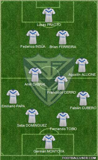 Vélez Sarsfield Formation 2012