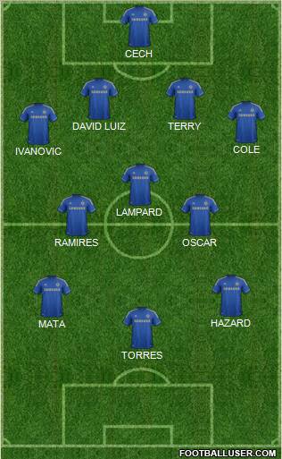 Chelsea Formation 2012