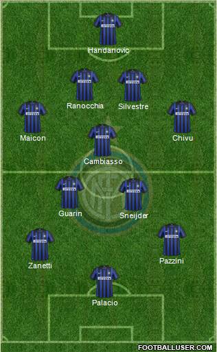 F.C. Internazionale Formation 2012