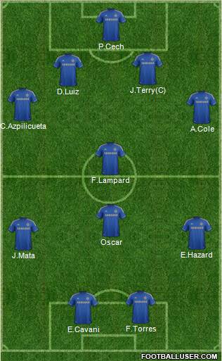 Chelsea Formation 2012