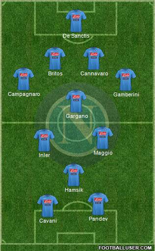 Napoli Formation 2012