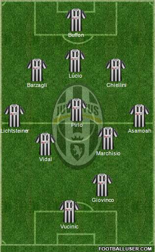 Juventus Formation 2012
