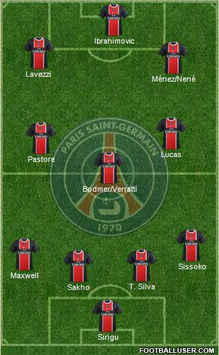 Paris Saint-Germain Formation 2012