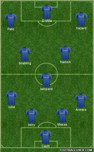 Chelsea Formation 2012
