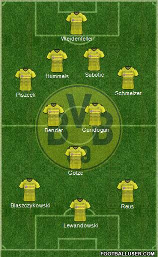 Borussia Dortmund Formation 2012