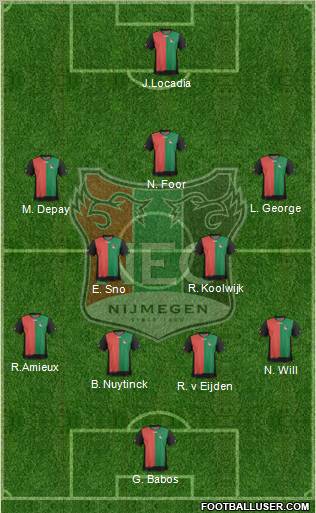NEC Nijmegen Formation 2012