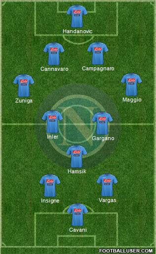Napoli Formation 2012