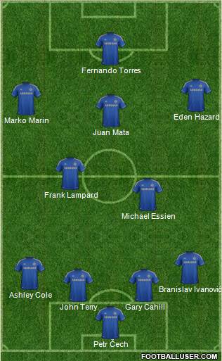 Chelsea Formation 2012