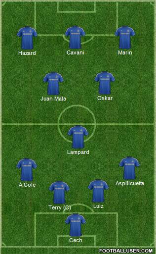Chelsea Formation 2012