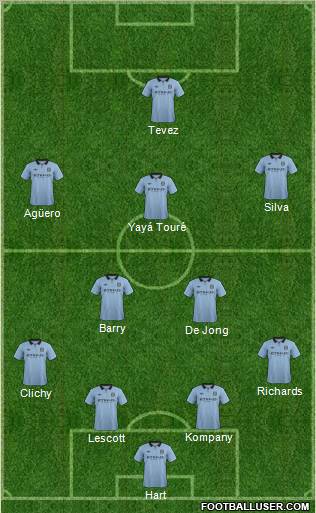 Manchester City Formation 2012