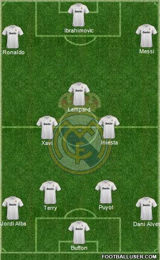 Real Madrid C.F. Formation 2012