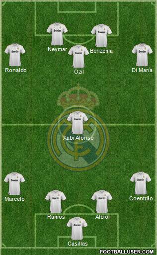 Real Madrid C.F. Formation 2012