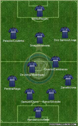 F.C. Internazionale Formation 2012