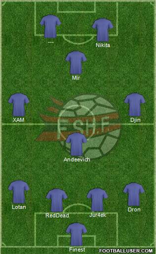 Albania Formation 2012