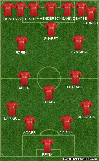 Liverpool Formation 2012