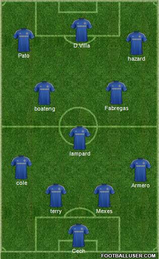 Chelsea Formation 2012