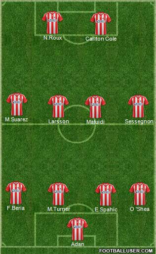 Sunderland Formation 2012