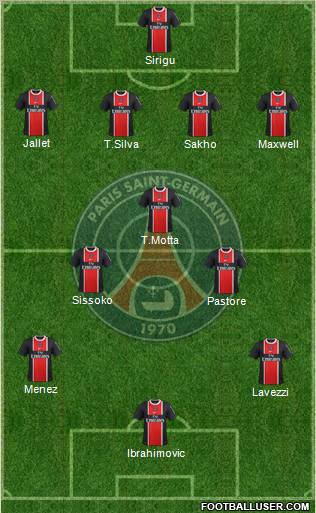 Paris Saint-Germain Formation 2012