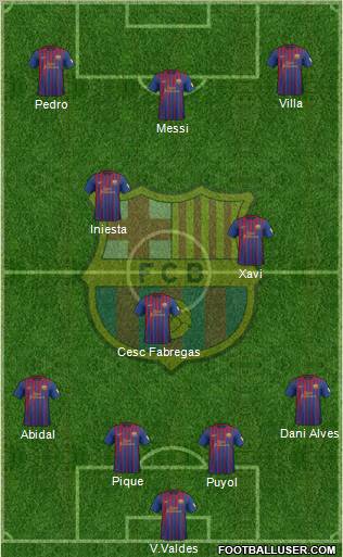 F.C. Barcelona Formation 2012