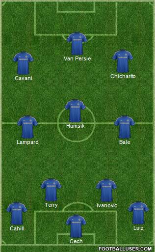 Chelsea Formation 2012