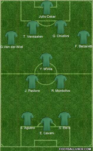 Dream Team Formation 2012