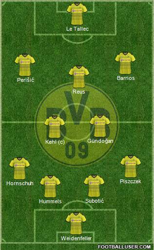Borussia Dortmund Formation 2012