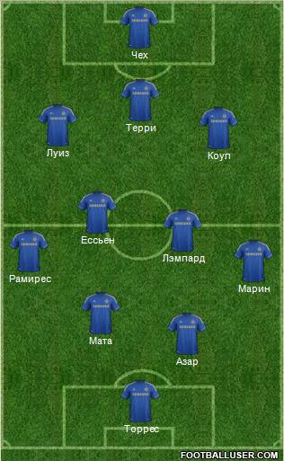 Chelsea Formation 2012
