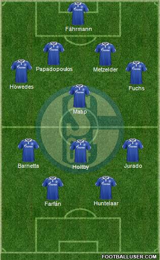 FC Schalke 04 Formation 2012