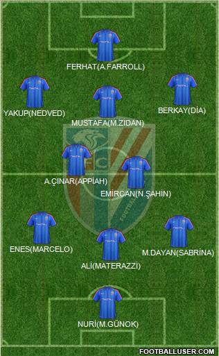 Shanghai Shenhua Formation 2012