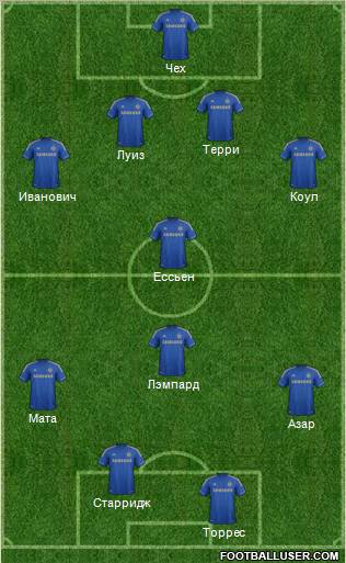 Chelsea Formation 2012