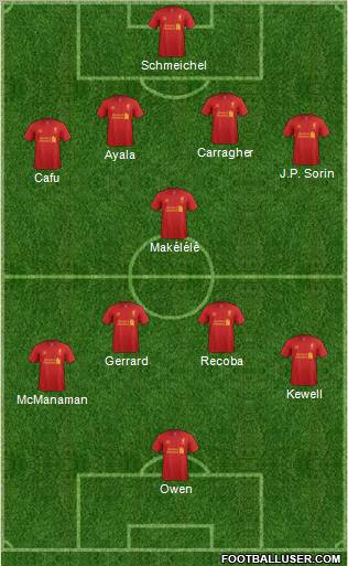 Liverpool Formation 2012