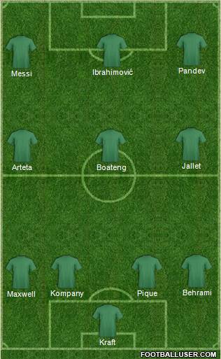 Dream Team Formation 2012