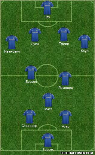 Chelsea Formation 2012
